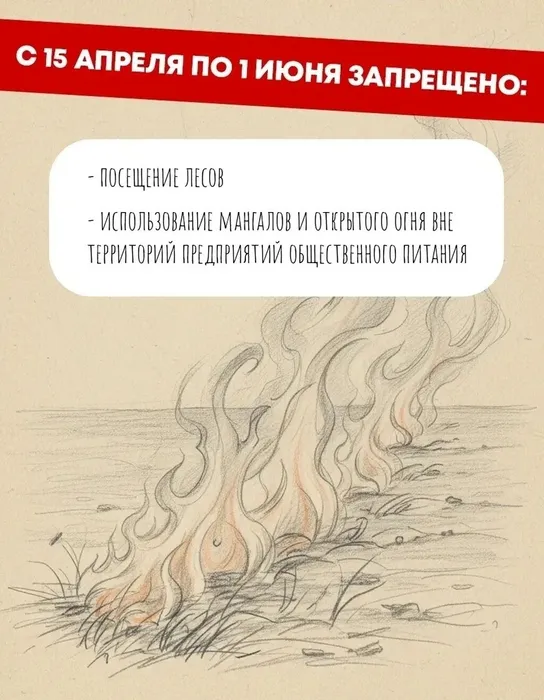 противопожар